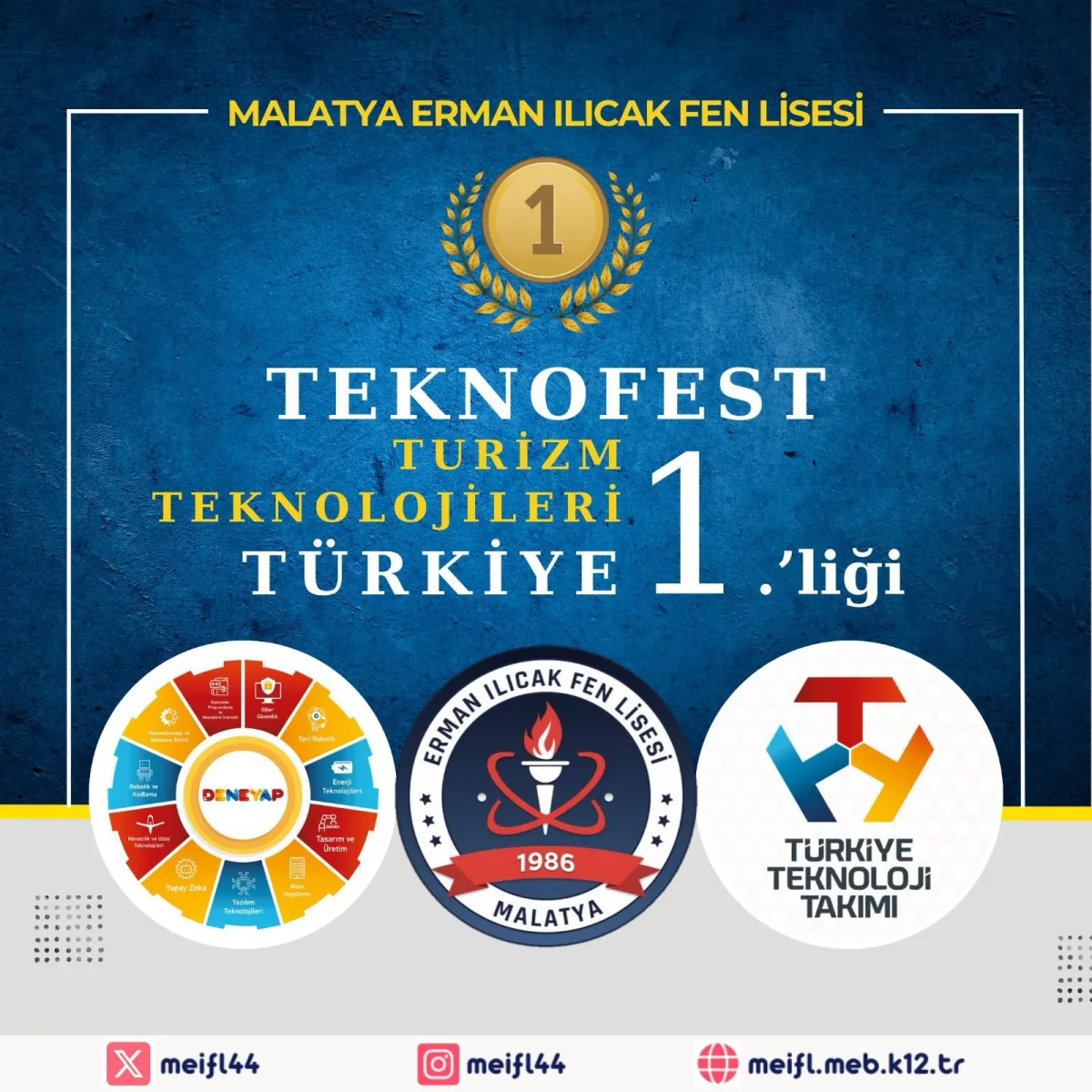 Malatya,Teknofest 2025 Kıbrıs Finalleri'nden Türkiye Şampiyonu Olarak Döndü