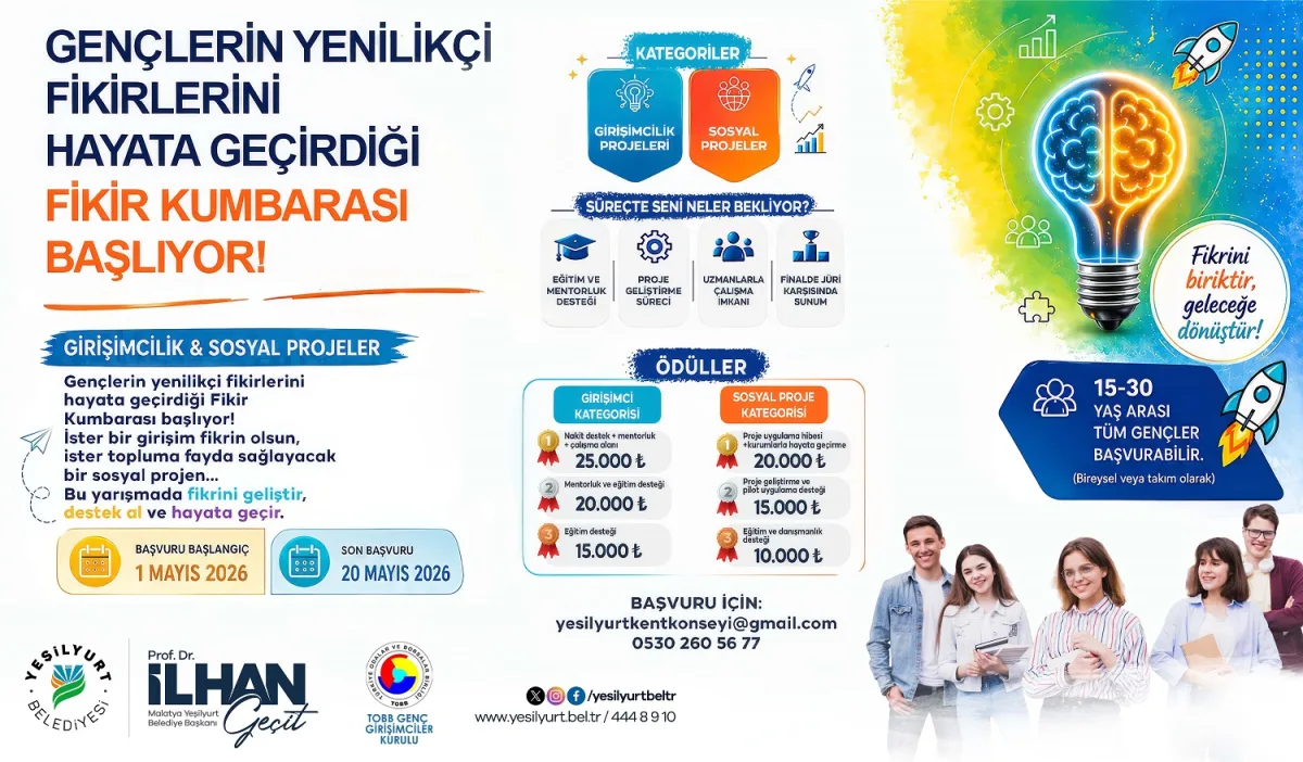 Yeşilyurt'ta Genç Fikirlere Büyük Destek