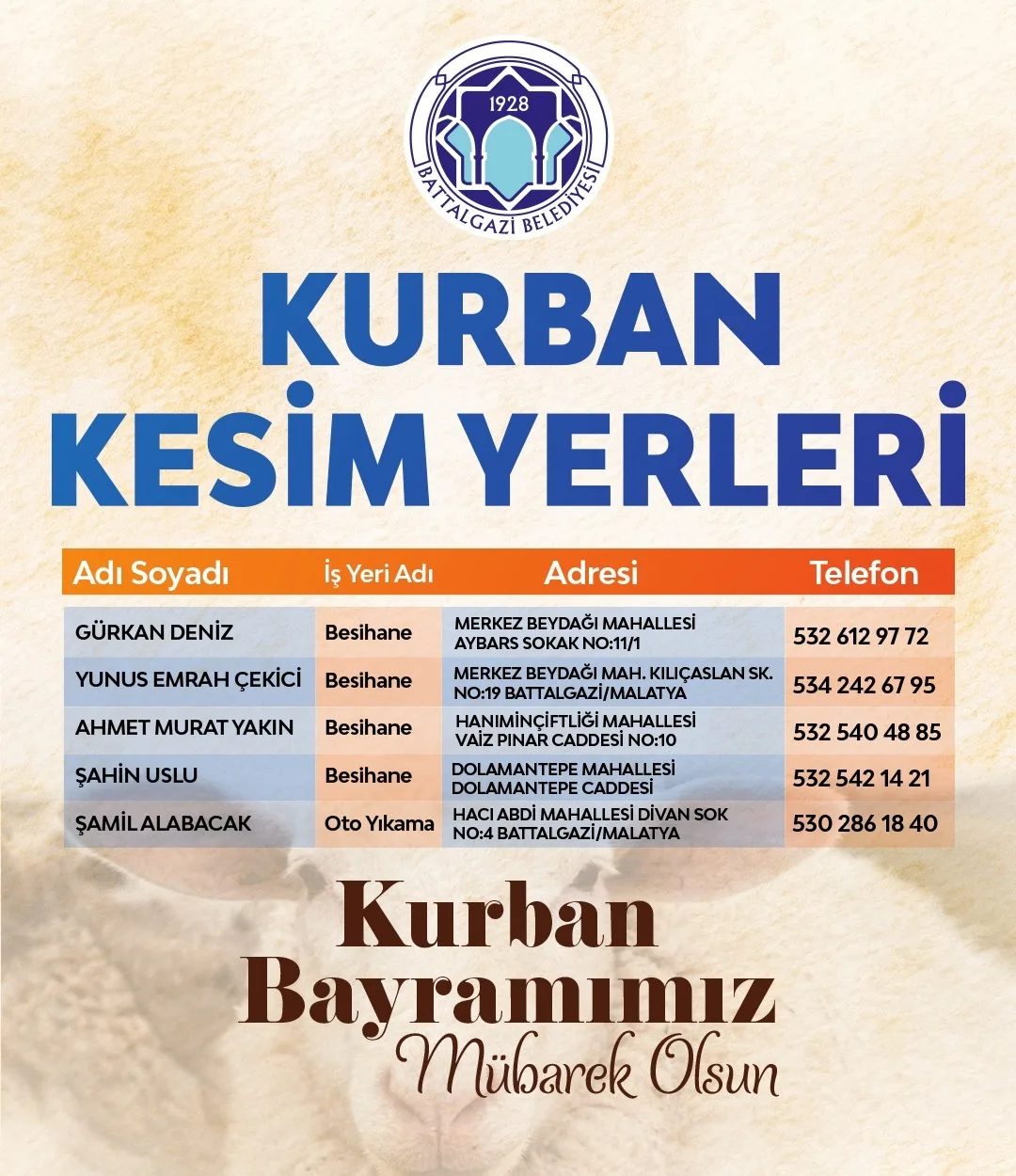 Battalgazi'de Kurban Kesim Yerleri Belli Oldu